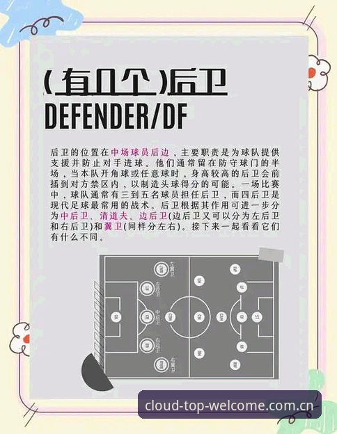 皇家社会引援策略：自由市场左后卫补强实用指南
